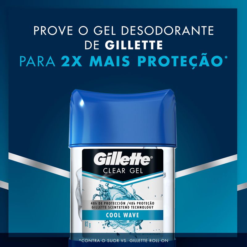 Desodorante-Antitranspirante-Gillette-Clear-Gel-Cool-Wave-82g