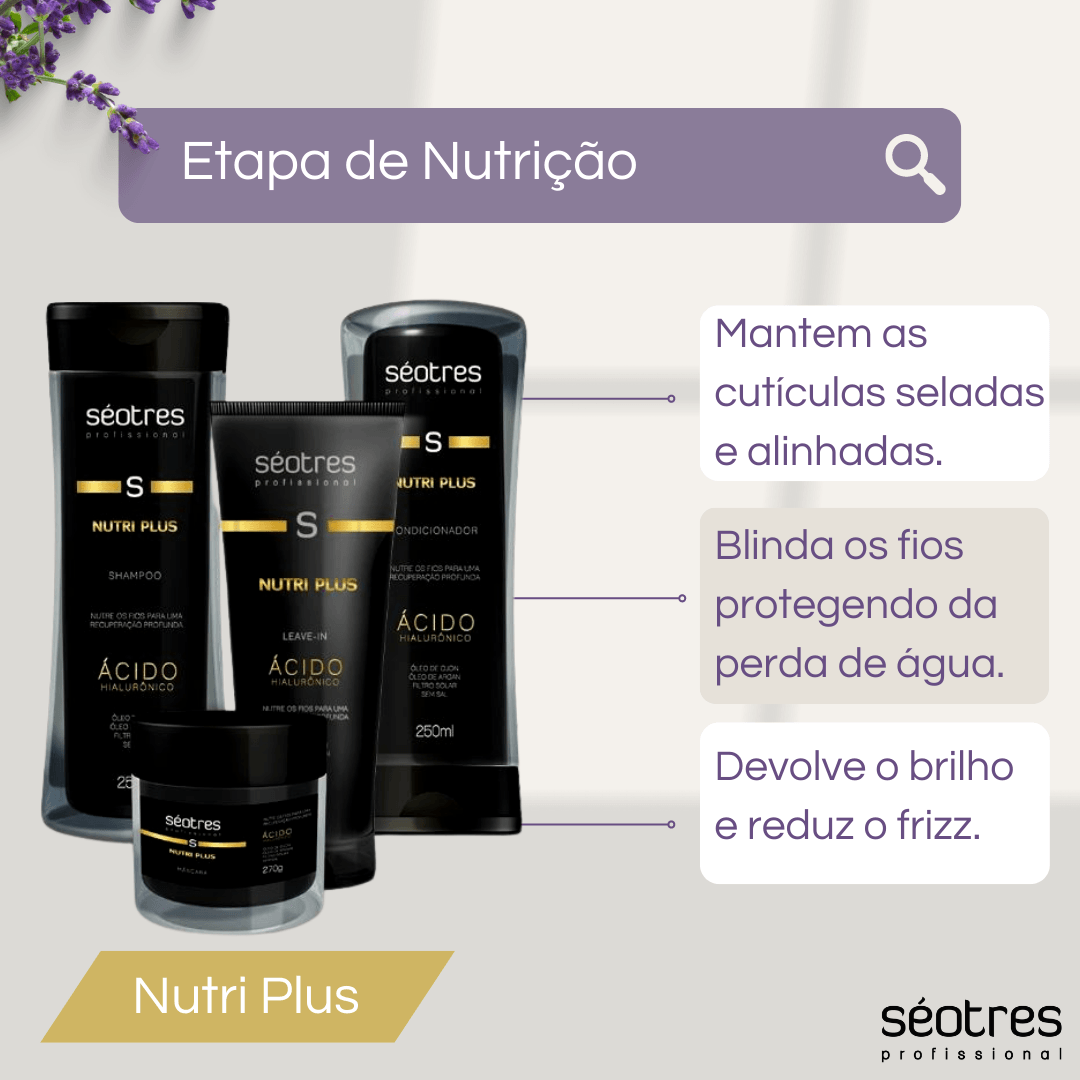 kit.seotres.nutriplus
