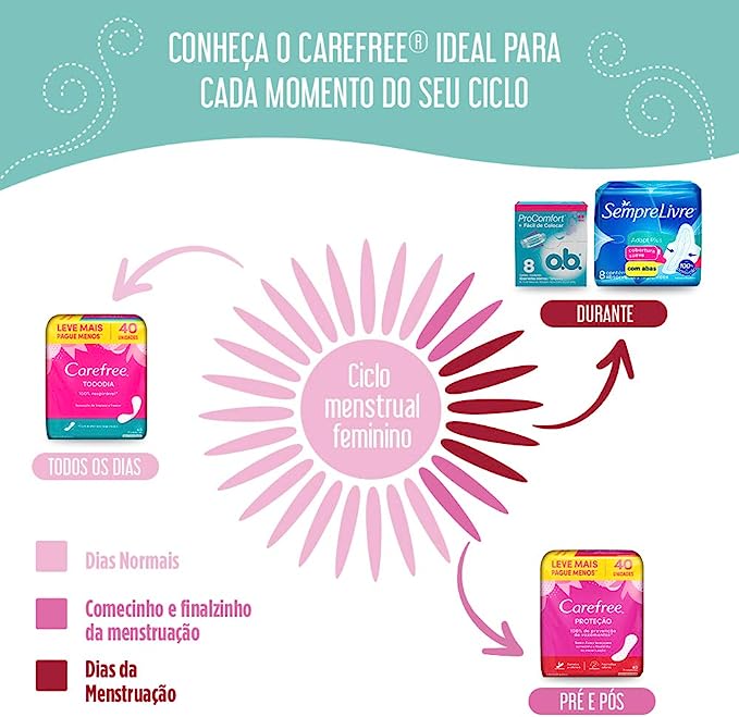 Protetor-Diario-CareFree-Todo-Dia-sem-Perfume-com-80-Unidades