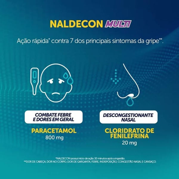 Naldecon-Multi-com-16-Comprimidos