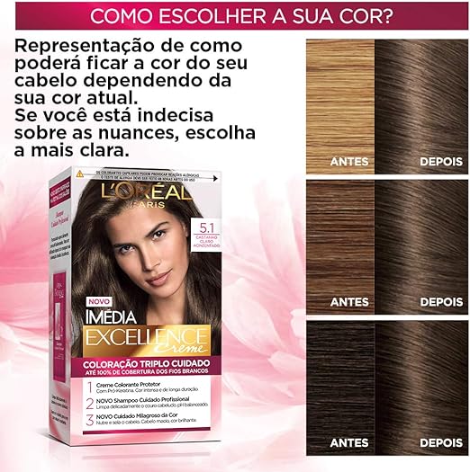 TINTURA-IMEDIA-COLORACAO-CREME-CASTANHO-CLARO-ACINZENTADO-5.1