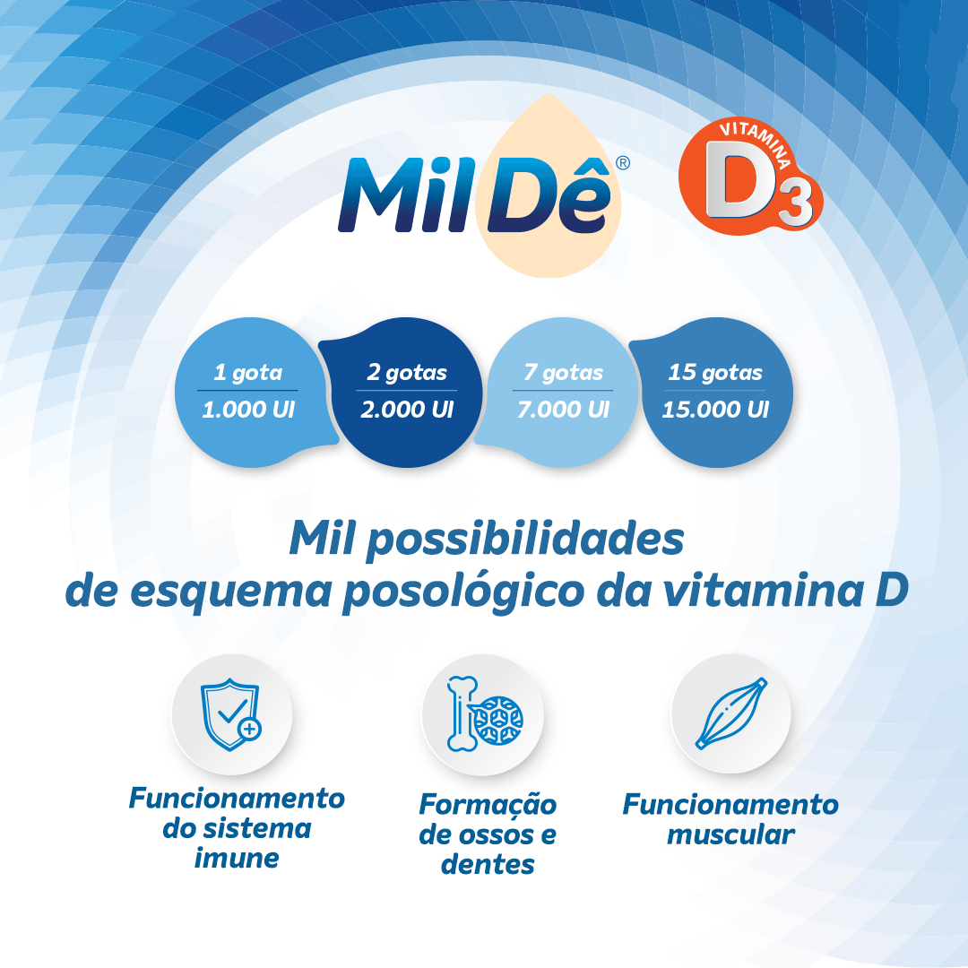 Mil-De-1.000UI-Vitamina-D3-Gotas-com-10ml-Gross