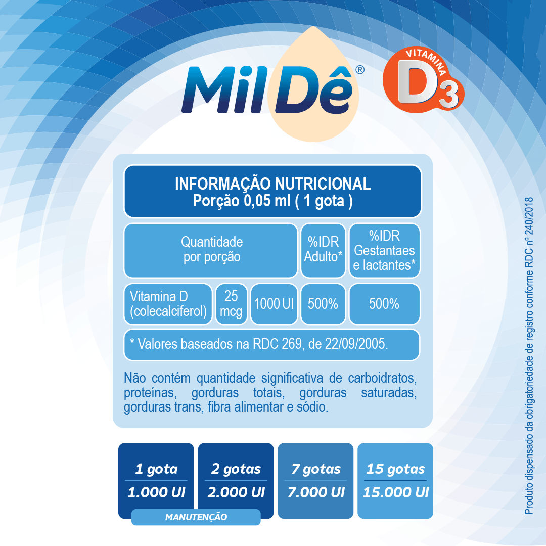 Mil-De-1.000UI-Vitamina-D3-Gotas-com-10ml-Gross